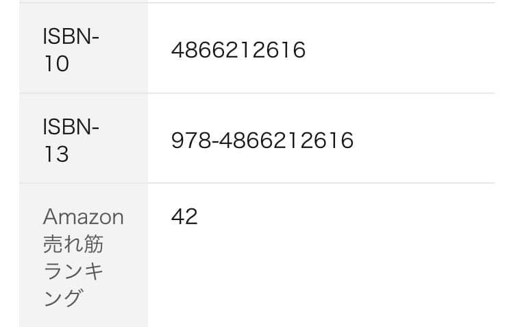 Amazon売れ筋ランキング