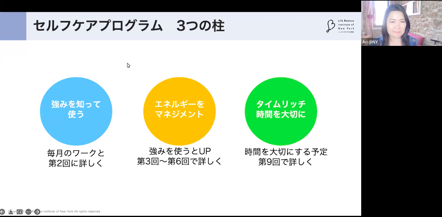松村亜里 ストレングスノート
