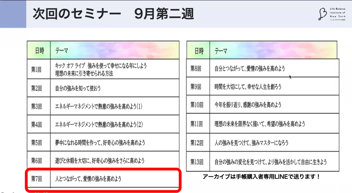 ストレングスノート 松村亜里