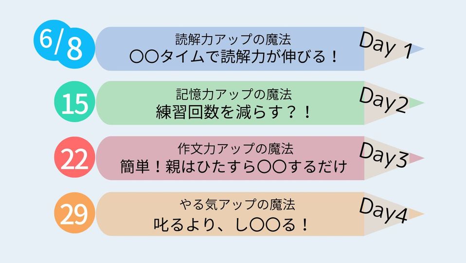幸せチャンネル